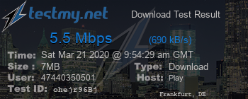 Speed Test Result