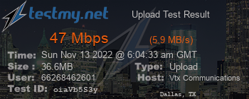 Speed Test Result