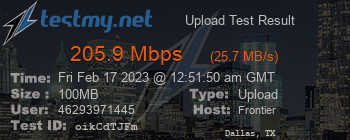 Speed Test Result