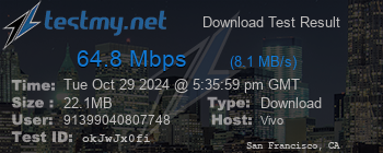 Speed Test Result
