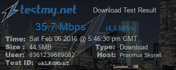 Speed Test Result