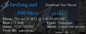 Speed Test Result