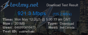 Speed Test Result
