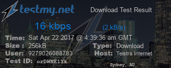 Speed Test Result