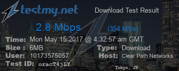 Speed Test Result