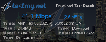 Speed Test Result