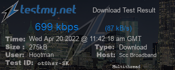Speed Test Result