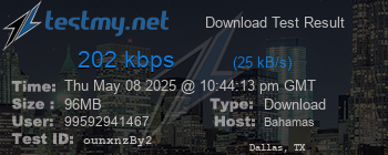 Speed Test Result