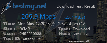 Speed Test Result