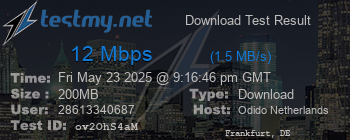 Speed Test Result
