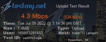 Speed Test Result