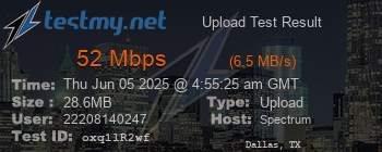 Speed Test Result