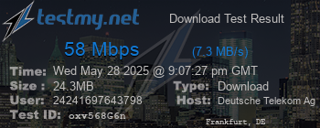 Speed Test Result