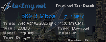 Speed Test Result