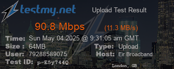 Speed Test Result