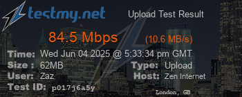 Speed Test Result