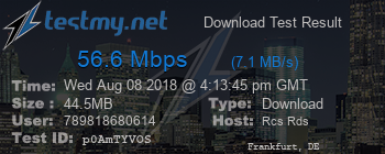 Speed Test Result