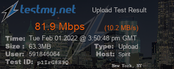 Speed Test Result