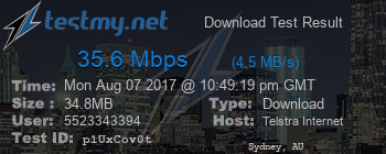 Speed Test Result