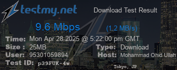 Speed Test Result