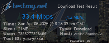Speed Test Result