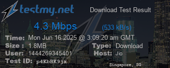 Speed Test Result