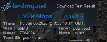 Speed Test Result