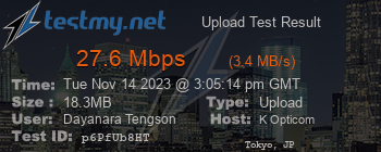 Speed Test Result