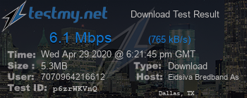 Speed Test Result