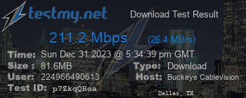 Speed Test Result