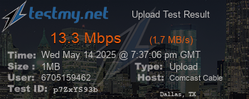 Speed Test Result