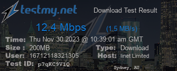 Speed Test Result