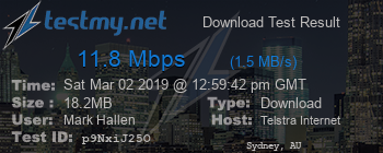 Speed Test Result