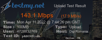 Speed Test Result