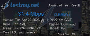 Speed Test Result