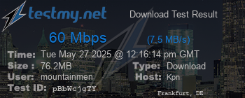 Speed Test Result