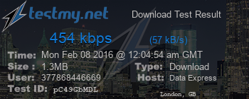 Speed Test Result