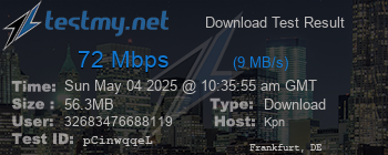 Speed Test Result
