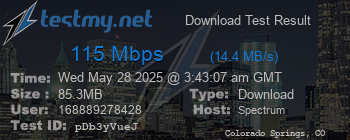 Speed Test Result