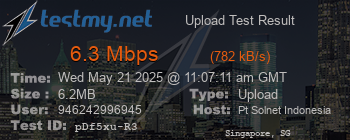 Speed Test Result