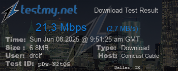 Speed Test Result