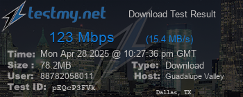 Speed Test Result