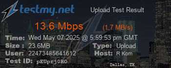 Speed Test Result