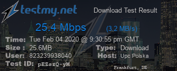 Speed Test Result