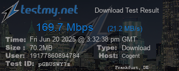 Speed Test Result