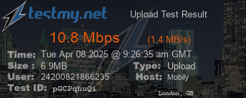Speed Test Result