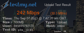 Speed Test Result