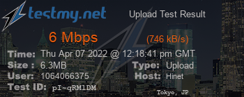 Speed Test Result