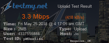 Speed Test Result