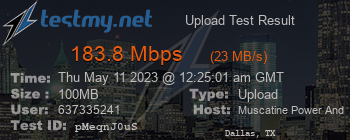 Speed Test Result